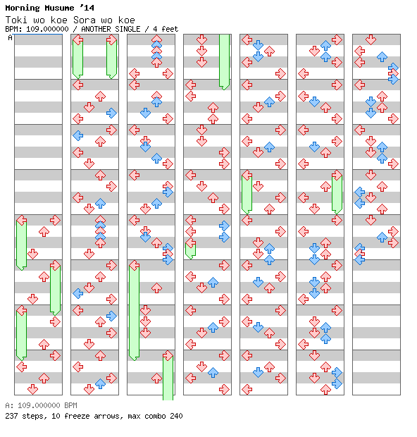 [Round A] - Toki wo koe Sora wo koe / 4 / ANOTHER