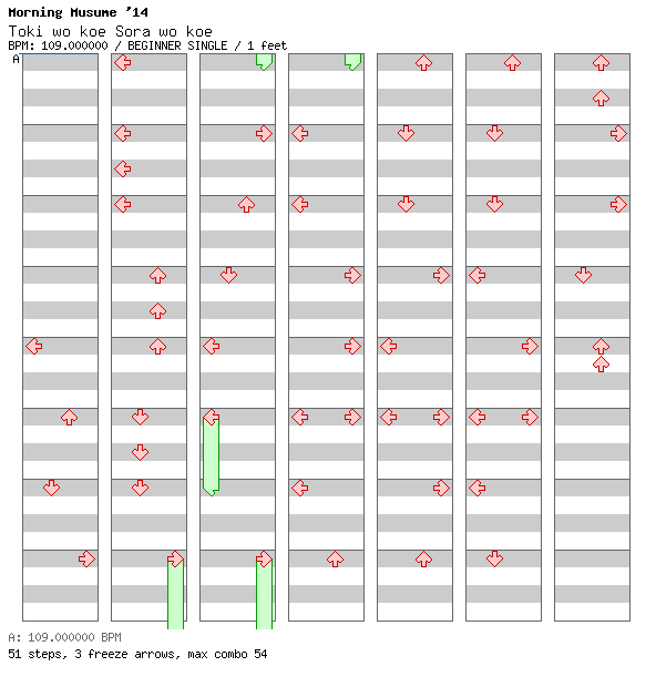 [Round A] - Toki wo koe Sora wo koe / 4 / BEGINNER