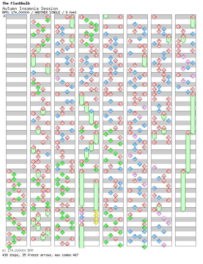 [Round A] - Autumn Insomnia Session / 4 / ANOTHER