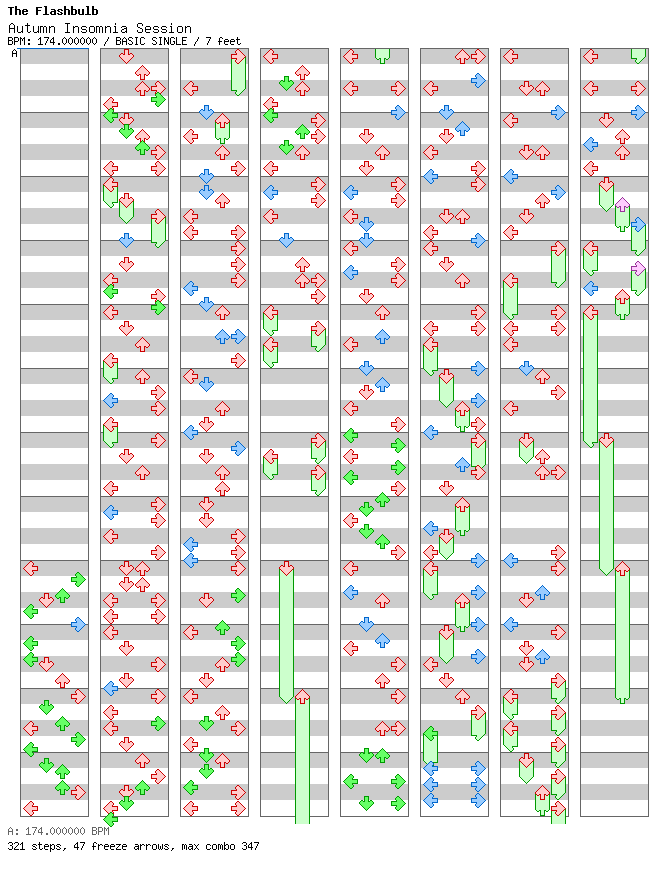 [Round A] - Autumn Insomnia Session / 4 / BASIC