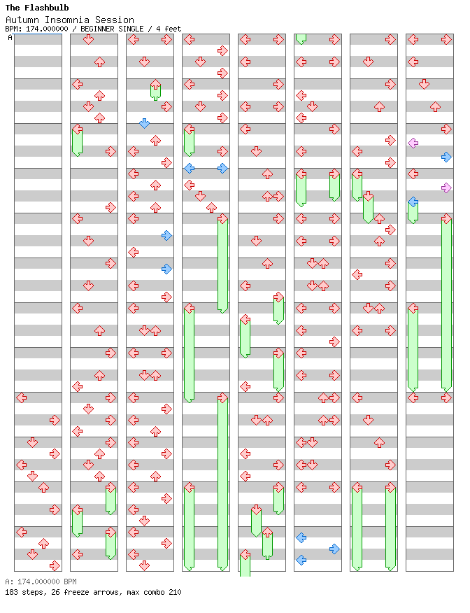 [Round A] - Autumn Insomnia Session / 4 / BEGINNER