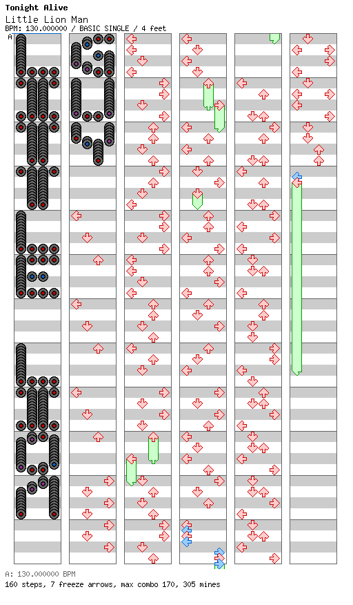 [Round A] - Little Lion Man / 4 / BASIC