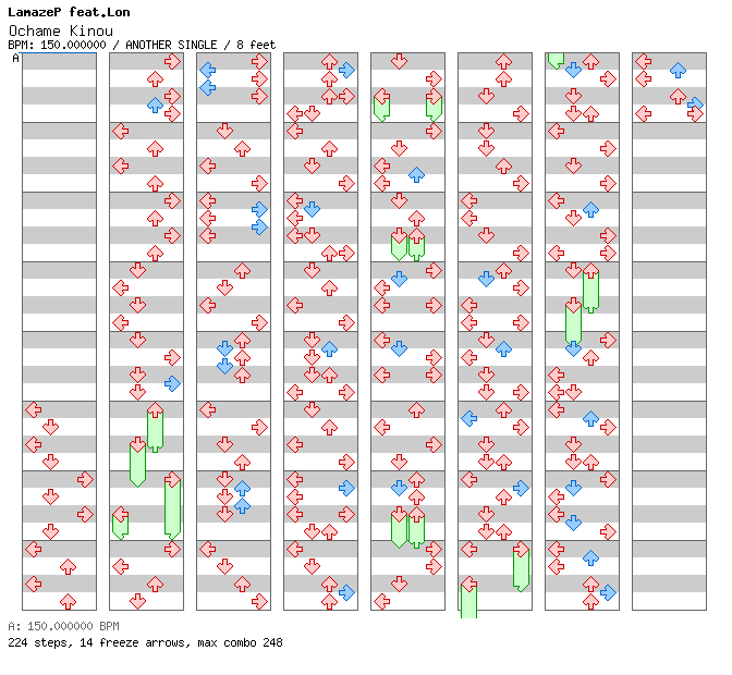 Ochame Kinou / 4 / ANOTHER