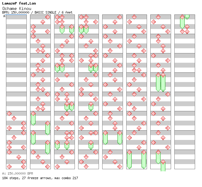 Ochame Kinou / 4 / BASIC