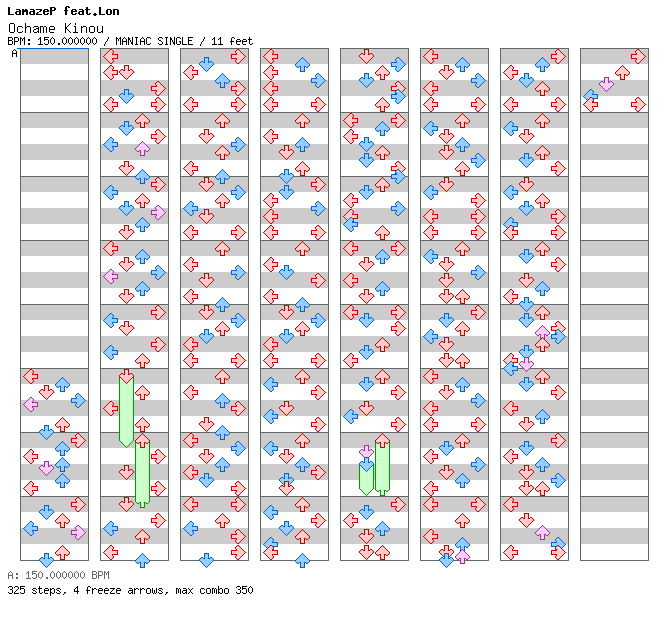 Ochame Kinou / 4 / MANIAC