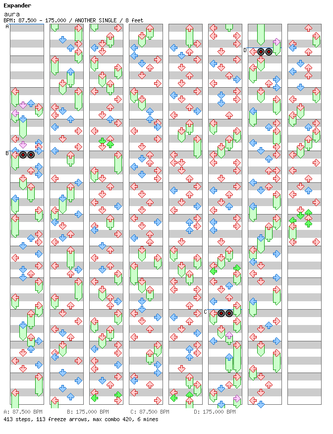 [Round A] - aura / 4 / ANOTHER