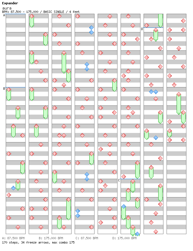 [Round A] - aura / 4 / BASIC