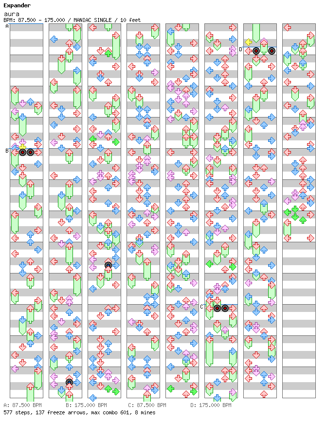 [Round A] - aura / 4 / MANIAC