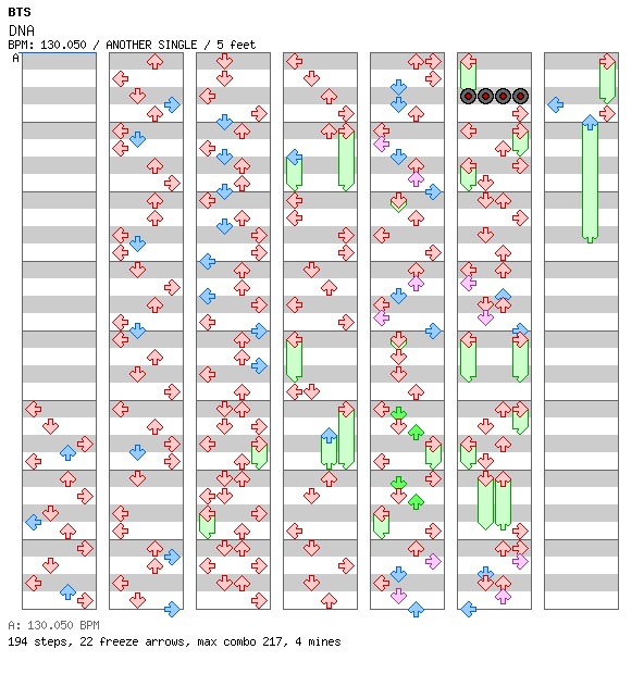 [Round A] - DNA / 4 / ANOTHER