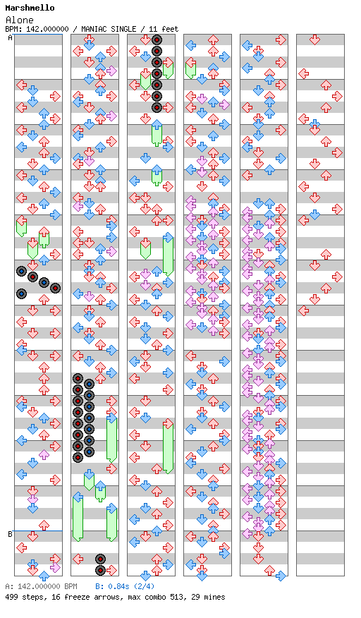 [Round A] - Alone / 4 / MANIAC