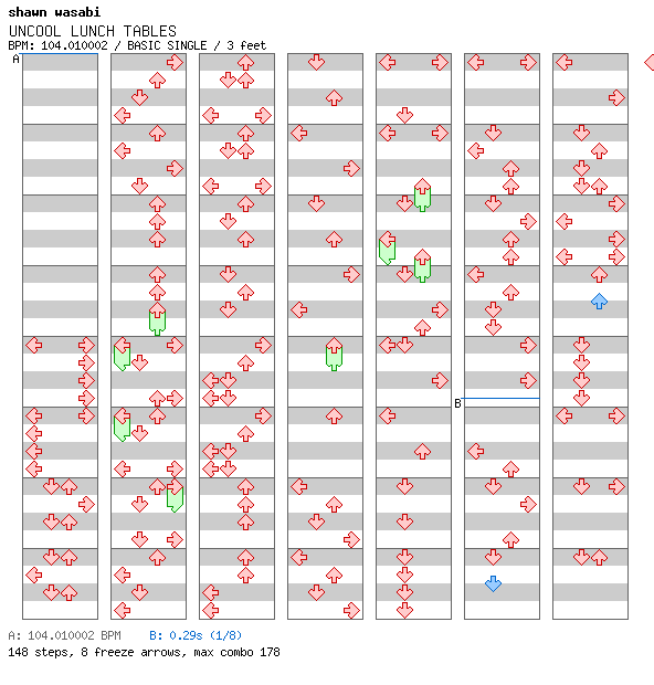 [Round A] - UNCOOL LUNCH TABLES (LIVE SKRILLEX MINI-MASHUP) / 4 / BASIC