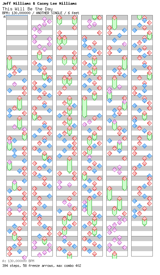 This Will Be the Day (James Landino's Magical Girl Remix) / 4 / ANOTHER