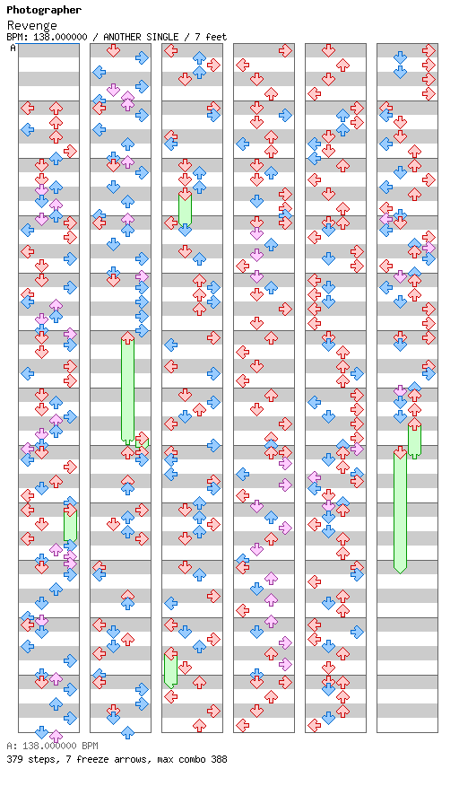 [Round B] - Revenge / 4 / ANOTHER