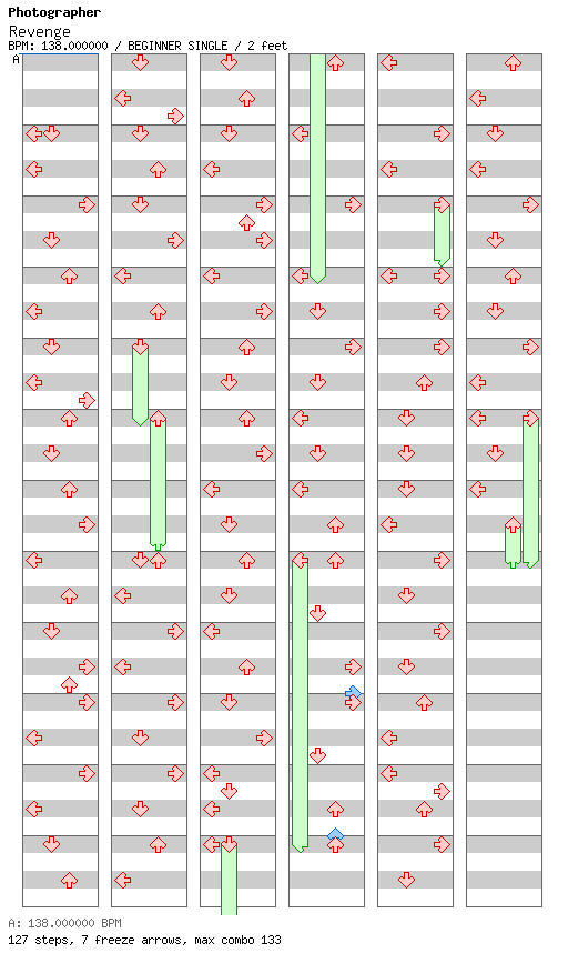 [Round B] - Revenge / 4 / BEGINNER