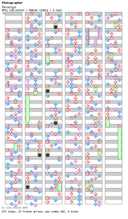 [Round B] - Revenge / 4 / MANIAC