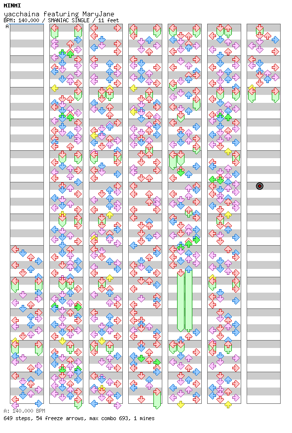 [Round B] - yacchaina featuring MaryJane / 4 / SMANIAC