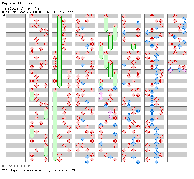 [Round B] - Pistols & Roses (The Bloody Beetroots Remix) / 4 / ANOTHER