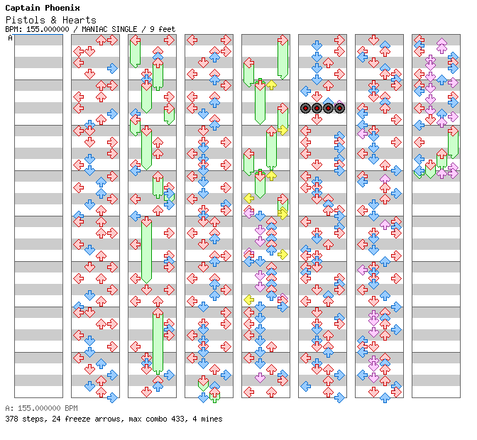 [Round B] - Pistols & Roses (The Bloody Beetroots Remix) / 4 / MANIAC