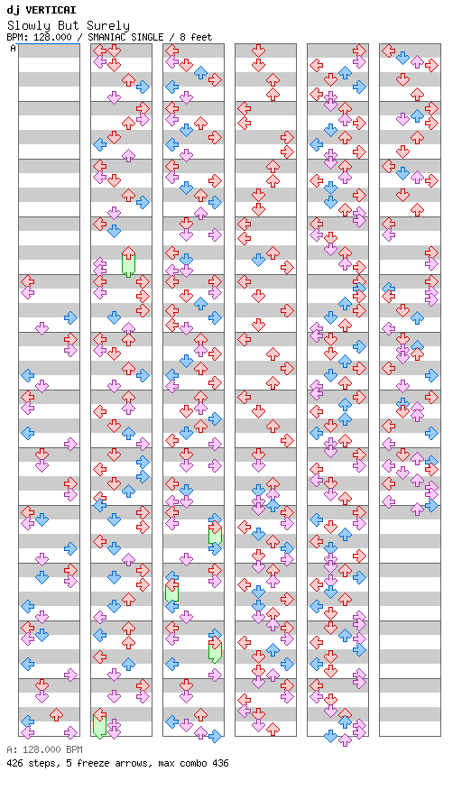 [Round B] - Slowly But Surely / 4 / SMANIAC
