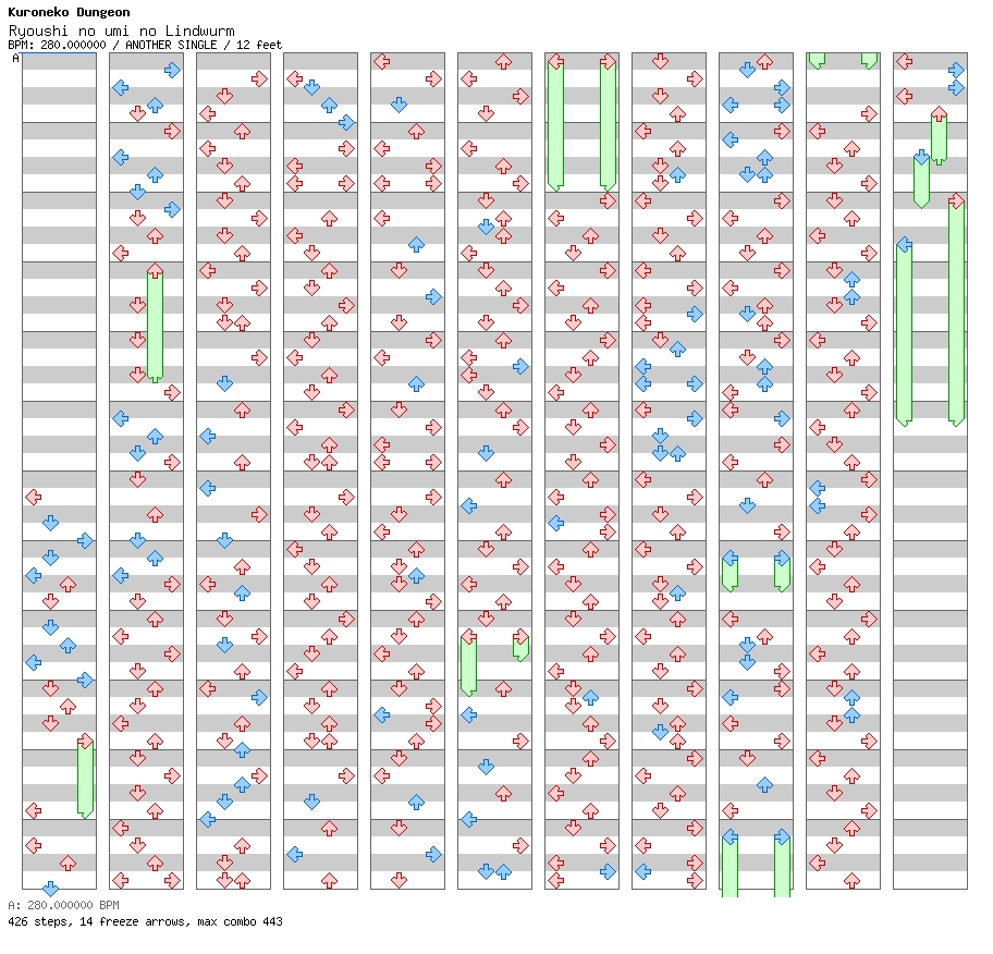 Ryoushi no umi no Lindwurm / 4 / ANOTHER