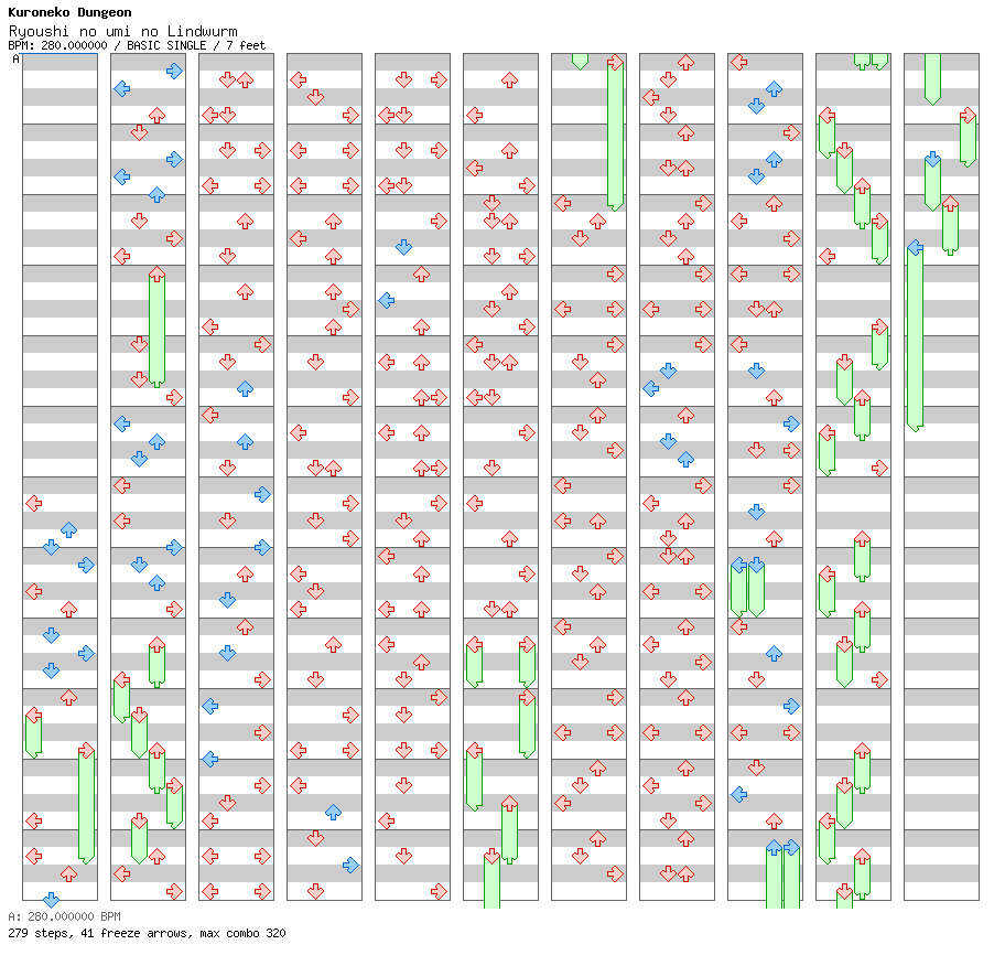 Ryoushi no umi no Lindwurm / 4 / BASIC