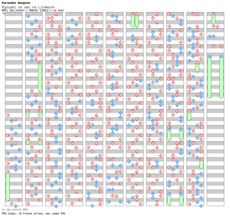 Ryoushi no umi no Lindwurm / 4 / MANIAC
