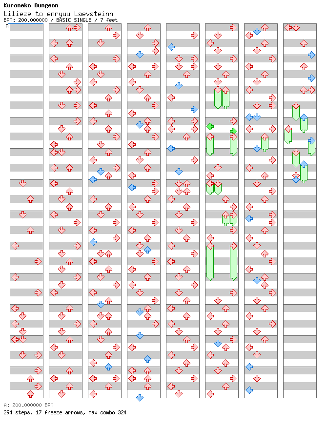 Lilieze to enryuu Laevateinn / 4 / BASIC
