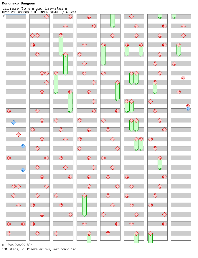 Lilieze to enryuu Laevateinn / 4 / BEGINNER
