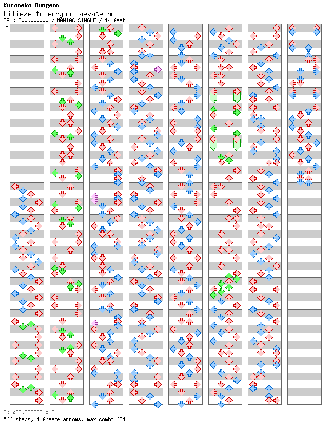 Lilieze to enryuu Laevateinn / 4 / MANIAC
