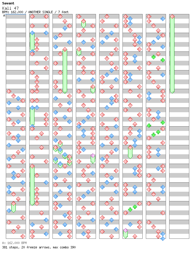 [Round B] - Kali 47 / 4 / ANOTHER