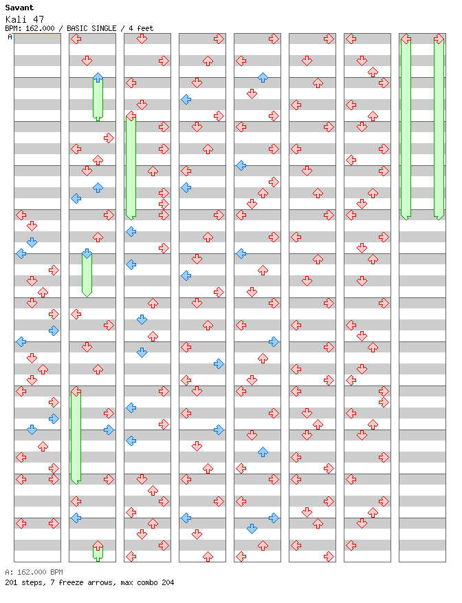 [Round B] - Kali 47 / 4 / BASIC