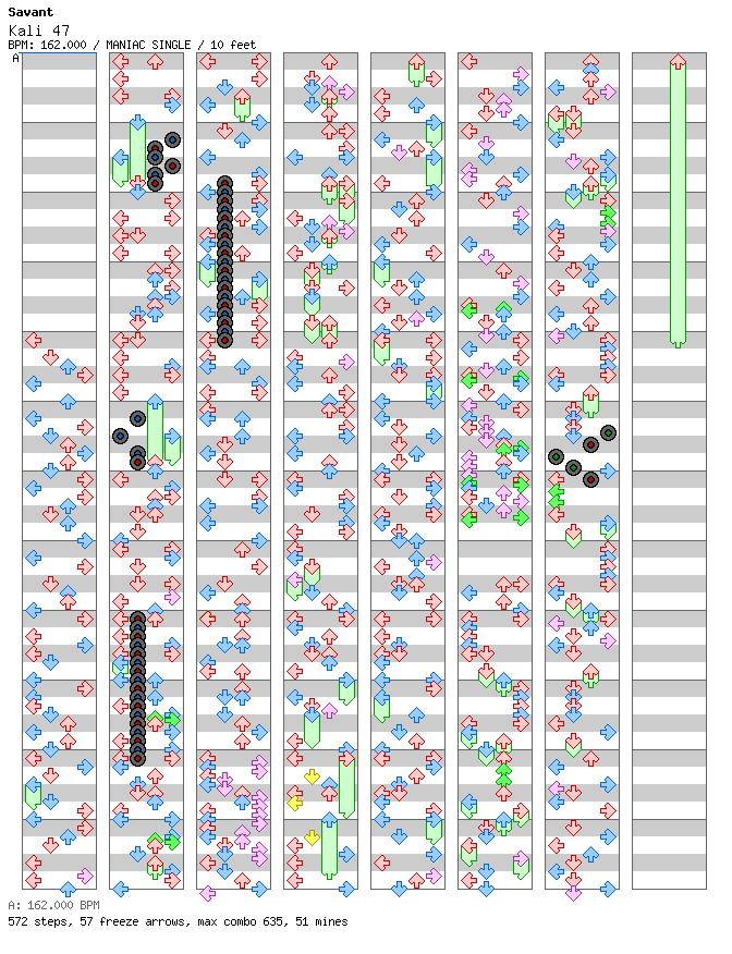 [Round B] - Kali 47 / 4 / MANIAC