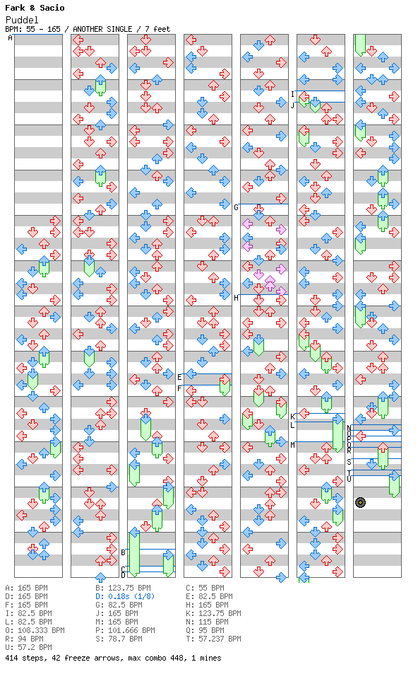 [Round B] - Puddel / 4 / ANOTHER