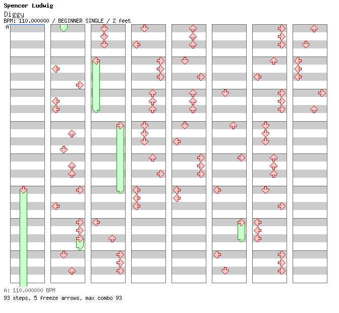 [Round B] - Diggy / 4 / BEGINNER