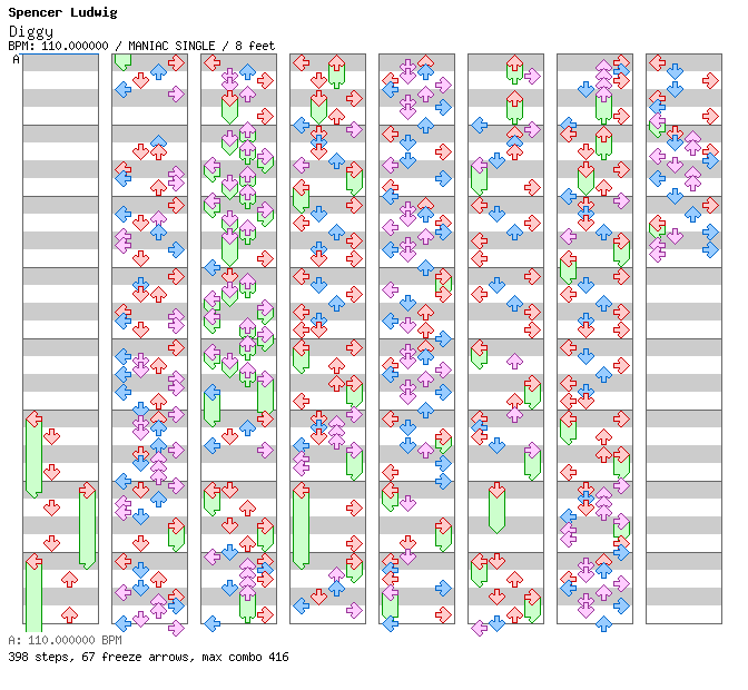 [Round B] - Diggy / 4 / MANIAC