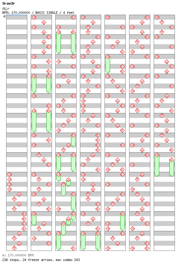 [Round B] - Air / 4 / BASIC