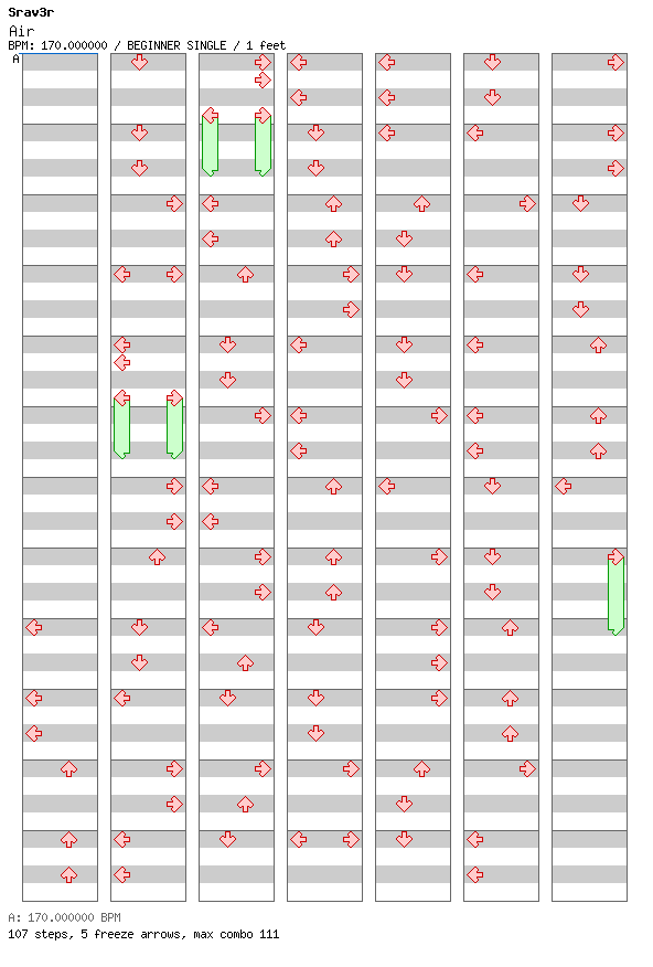 [Round B] - Air / 4 / BEGINNER