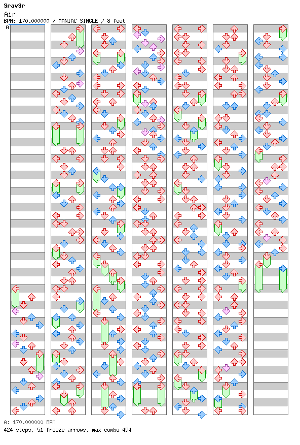 [Round B] - Air / 4 / MANIAC