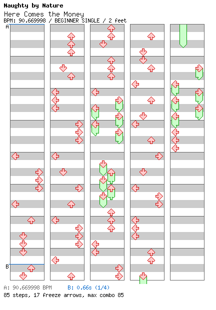 [Round B] - Here Comes the Money / 4 / BEGINNER