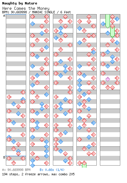 [Round B] - Here Comes the Money / 4 / MANIAC