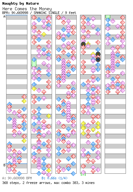 [Round B] - Here Comes the Money / 4 / SMANIAC