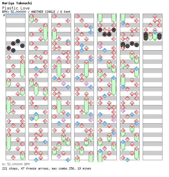 [Round B] - Plastic Love (Club Mix) / 4 / ANOTHER