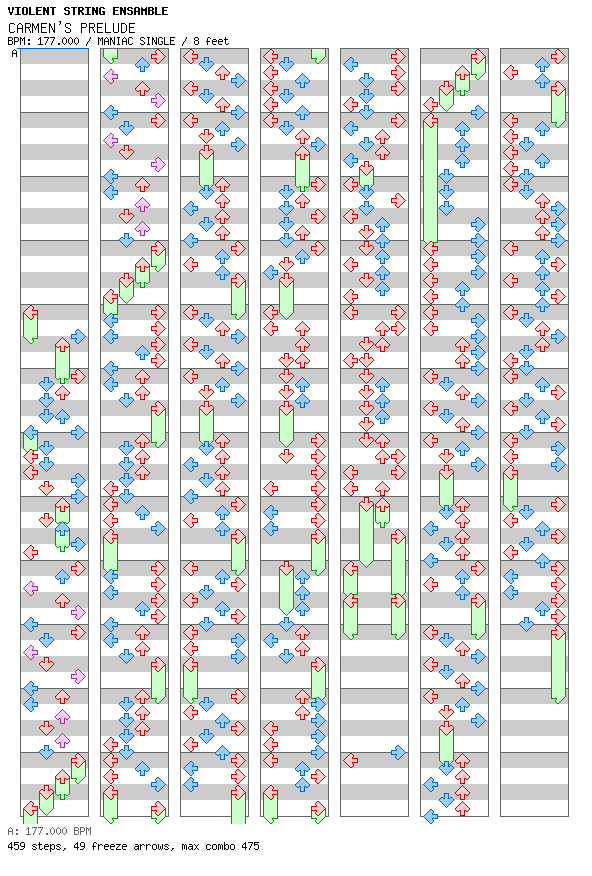 [Round B] - CARMEN'S PRELUDE / 4 / MANIAC