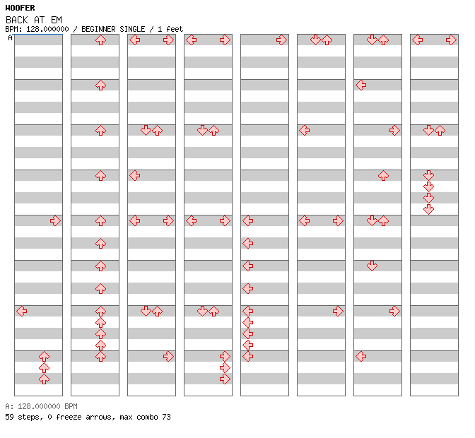 [Round B] - BACK AT EM / 4 / BEGINNER
