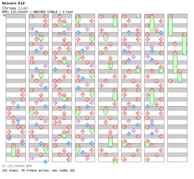 [Round C] - Chrome Lion / 4 / ANOTHER