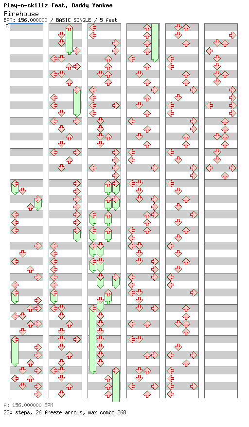 [Round C] - Firehouse / 4 / BASIC