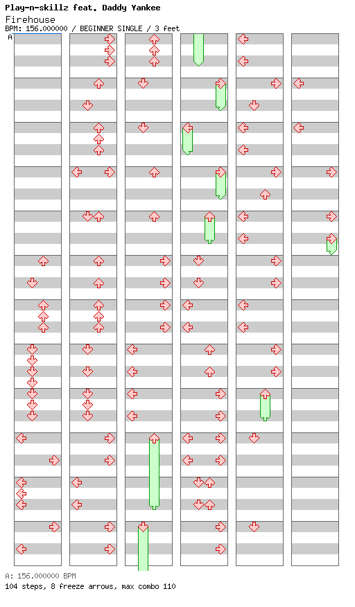 [Round C] - Firehouse / 4 / BEGINNER