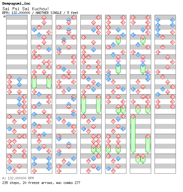 [Round C] - Sai Psi Sai Kouchou! / 4 / ANOTHER