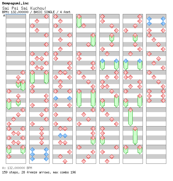 [Round C] - Sai Psi Sai Kouchou! / 4 / BASIC