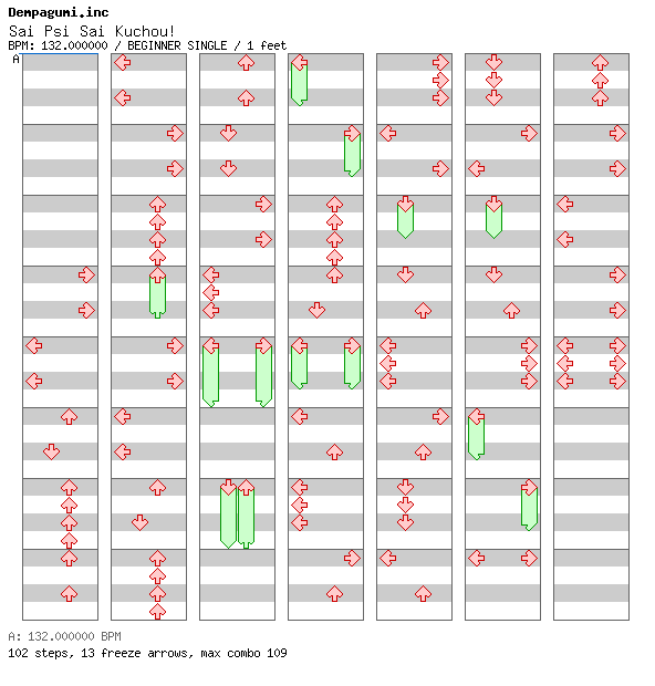 [Round C] - Sai Psi Sai Kouchou! / 4 / BEGINNER